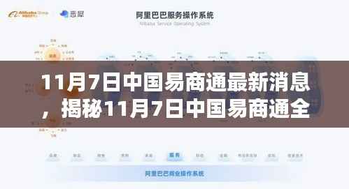 揭秘,中国易商通全新升级科技巨献重塑商贸体验,最新消息尽在11月7日!