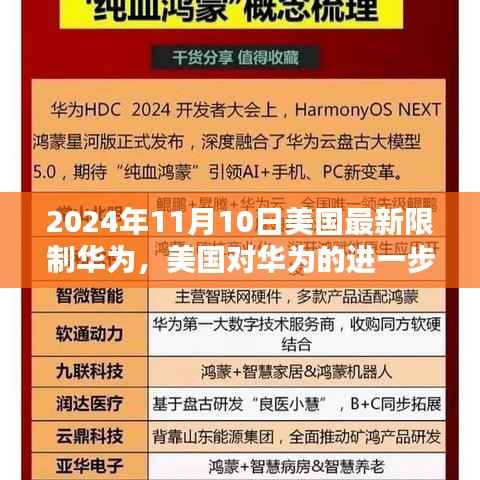美国对华为的新限制动态,2024年11月10日的最新动态分析