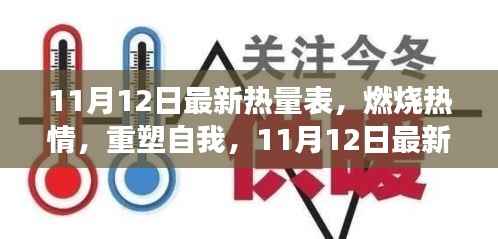 11月12日热量表重塑自信与成就感之旅