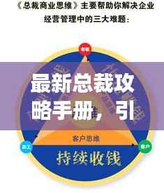 最新总裁攻略手册,引领商业成功的战略指南