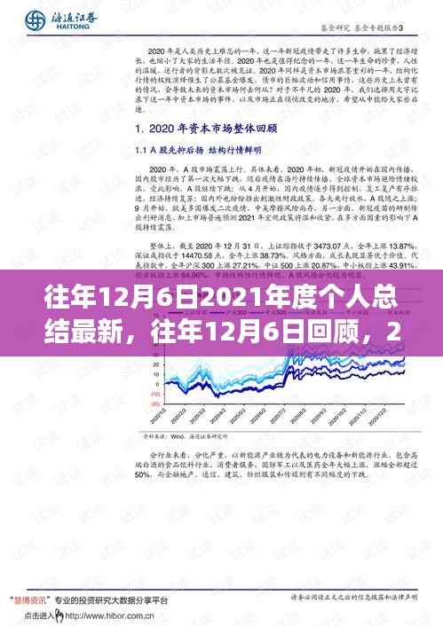 往年12月6日2021年度个人总结最新,往年12月6日回顾,2021年度个人总结中的反思与展望