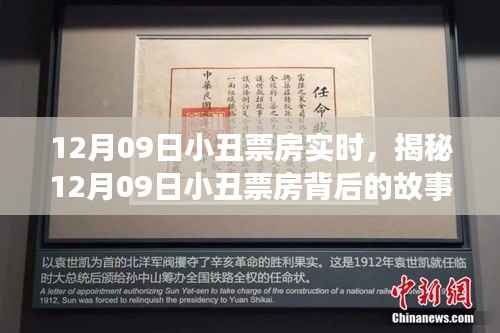 揭秘,小丑票房背后的故事——12月09日实时数据解析