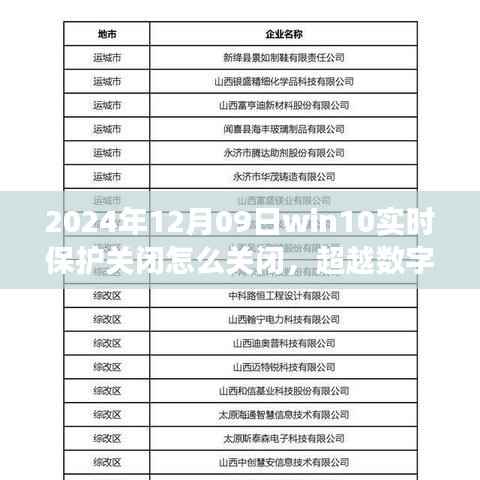 超越数字边界，教你如何关闭Win10实时保护，拥抱变化自信成就