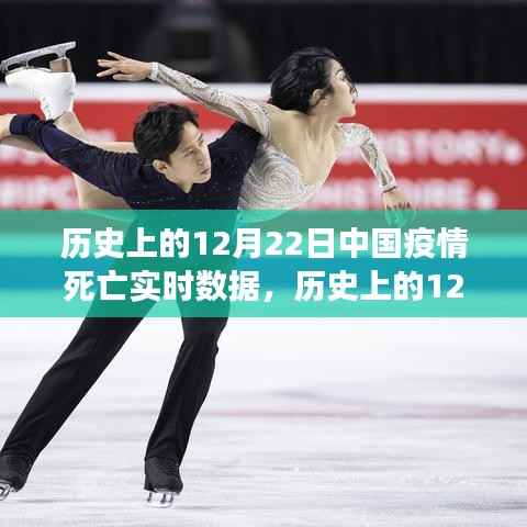 历史上的12月22日中国疫情死亡实时数据，逆境中的力量与信心之光展现