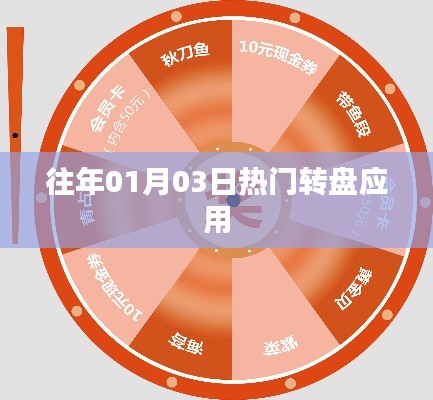 『历年热门转盘应用一览』