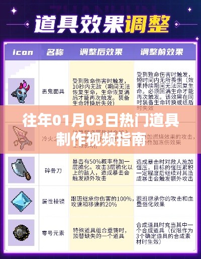 往年元旦后热门道具制作教程全解析
