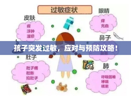 孩子突发过敏,应对与预防攻略!