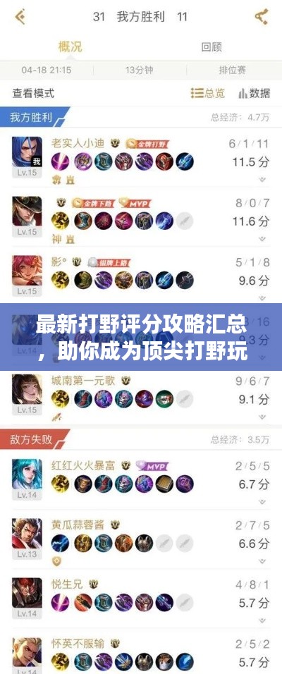 最新打野评分攻略汇总,助你成为顶尖打野玩家!