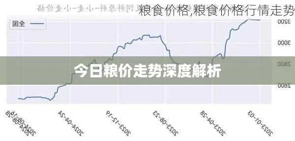 定谋贵决 第2页